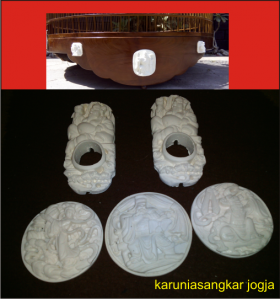 FARIASI SANGKAR
